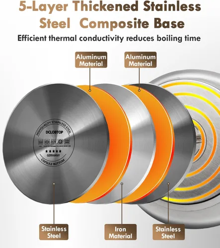 Vista 4 de Dclobtop Tetera Silbante para Estufa - Tetera Redonda de 2.0 Cuartos para Estufa, Tetera Clásica Pulida Espejo Plateado para Estufa, Tetera