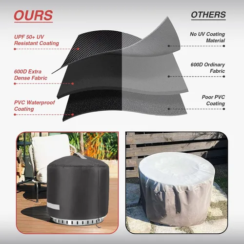 Vista 7 de Cubierta para fogata Solo Stove Bonfire 2.0, 19.5 y 20 pulgadas, cubiertas redondas impermeables pesadas de poliéster 600D para estufa, accesorios