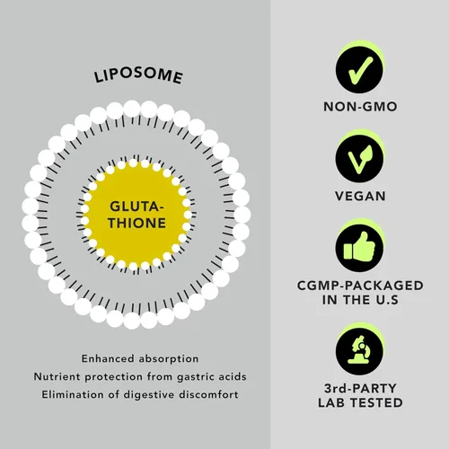 Vista 7 de Suplemento Liposomal Glutatión Líquido Reducido Setria® L Glutatión 500mg Apoyo inmunológico, Función cerebral, Anti-Envejecimiento