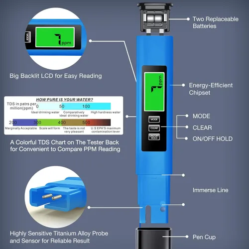 Vista 3 de Medidor TDS Digital de Agua 4 en 1 Completamente Nuevo 2025 - Probador de Agua Digital Preciso y Confiable TDS EC y Temp(°C,°F) - 0-9999ppm