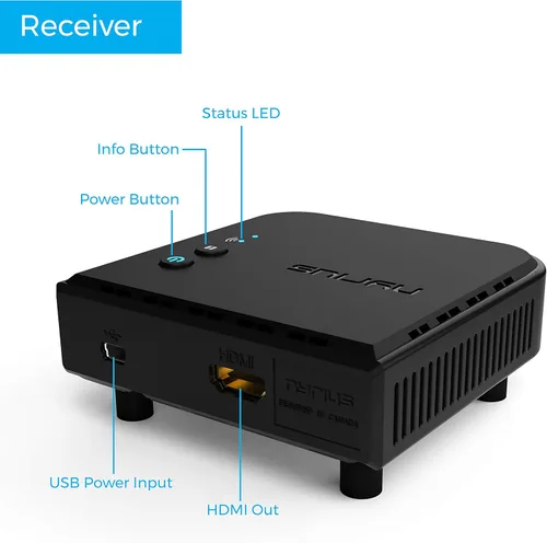 Vista 4 de Transmisor y receptor de video HDMI inalámbrico Aries Pro+ para transmitir video de 1080p hasta 165 pies desde laptop, PC, caja de cables, consola