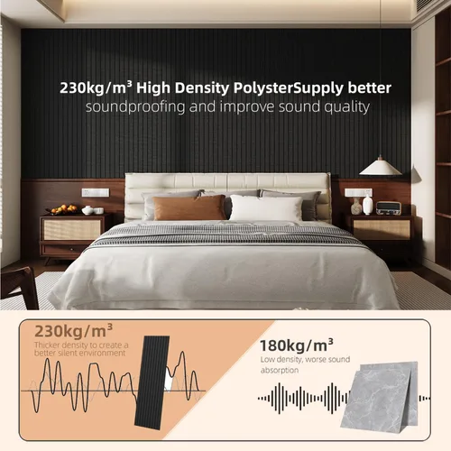 Vista 2 de Paquete de 4 paneles acústicos de 48 x 12 x 0.4 pulgadas, paneles de pared grandes insonorizados, paneles autoadhesivos a prueba de sonido