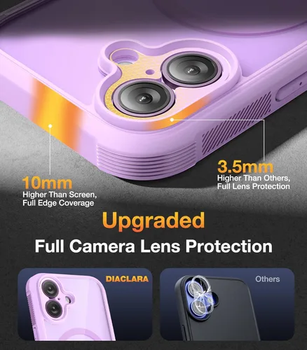 Vista 228 de DIACLARA - Funda transparente compatible con iPhone XR 6.1 pulgadas 2018