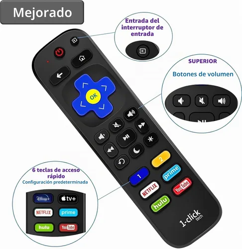 Vista 6 de [con cubierta brillante] Control remoto 1-clicktech para Roku TV con 6 teclas de acceso rápido personalizables, para TCL Hisense Onn Sharp Sanyo