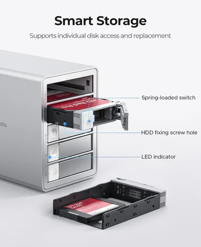 Vista 4 de ORICO Daisy-Chain - Caja para disco duro de 5 bahías USB 3.2 Gen 2 de aluminio Das Enclosure Soporte 22TB y expansión máxima hasta 330TB para HDD