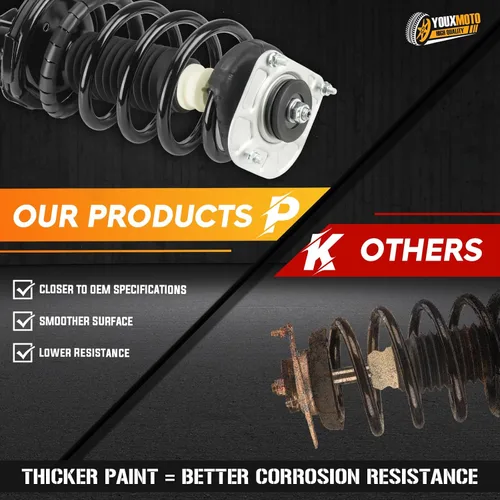 Vista 4 de Amortiguador de puntal delantero completo con conjunto de resorte compatible con Volvo XC90 2003 2004 2005 2006 2007 2008 2009 2010 2011 2012 2013