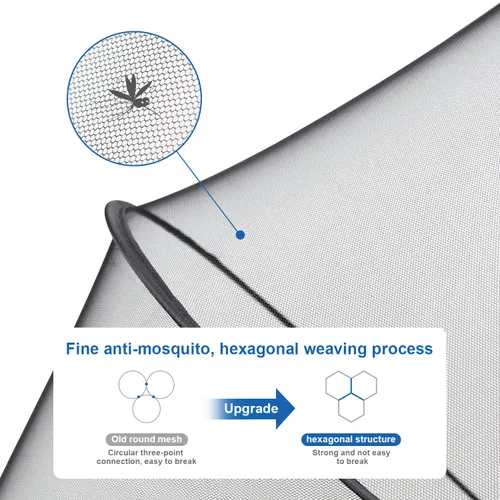 Vista 5 de Beberoad Love Mosquitera universal para asiento de coche para bebé, cubierta de malla transpirable con cremallera de 2 vías para protección infantil
