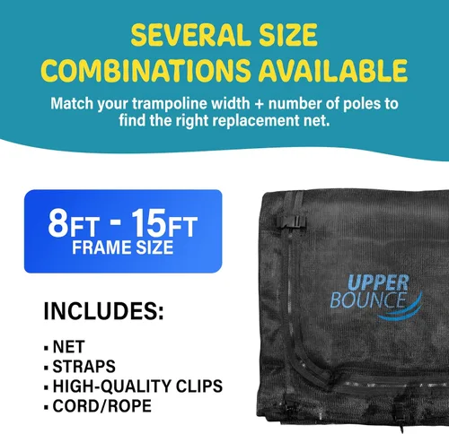 Vista 6 de Machrus Upper Bounce Trampoline Net Replacement for Top-Ring Flex Enclosure System, Tear and Weather-Resistant, Lightweight, Foldable
