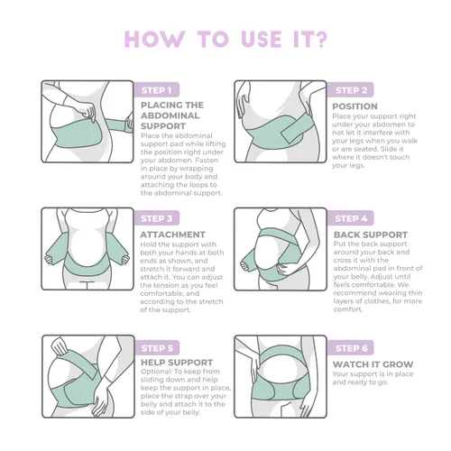 Vista 6 de MOMMY O CLOCK Cinturón de maternidad, soporte para el embarazo, banda de soporte para el vientre transpirable 4 en 1, soporte ajustable