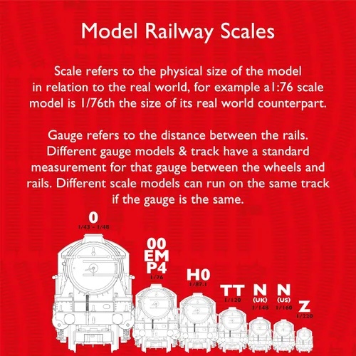 Vista 3 de Hornby R207 Pasadores de riel de repuesto - Piezas de repuesto y accesorios de tren para juegos de ferrocarriles modelo Hornby OO Gauge