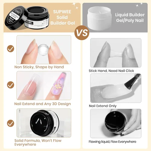 Vista 3 de Gel Constructor Sólido para Uñas - Gel de Arte de Uñas 3D Claro Transparente Antiadherente para Manos para Tallado, Moldeado, Patrones