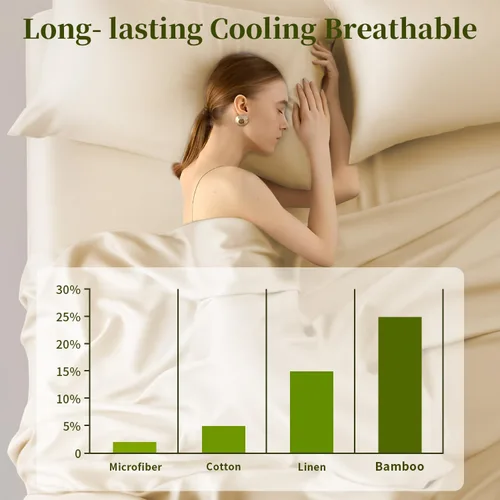 Vista 89 de Shilucheng Sábanas 100% viscosa derivada de bambú, tamaño matrimonial, 4 piezas, ultra refrescantes y sedosas, bolsillo profundo de 16 pulgadas