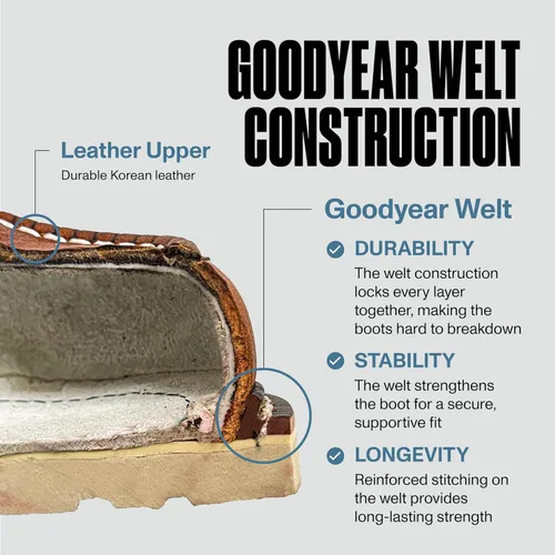 Vista 6 de EverBoots - Botas de trabajo para hombre, botas de cuero EverFit ligeras, cómodas, antideslizantes y con absorción de golpes, grano de aceite suave