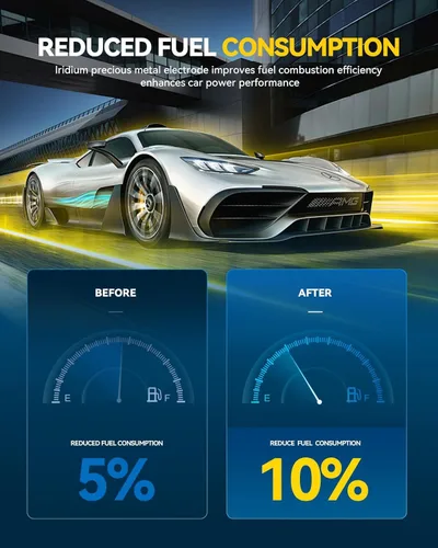 Vista 6 de PHILTOP BKR5E 7938 Bujías de Chispa para Ram 1500 1994-1997, Lancer 2009-2010, Range Rover Sport 2006-2009, Range Rover 2006-2009, Paquete de 4