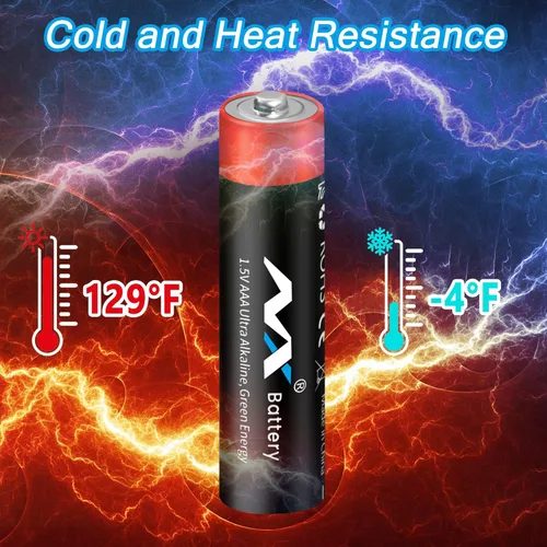 Vista 5 de Tsrwuily AAA LR03 Baterías alcalinas de larga duración, con potencia de larga duración, 10 años de vida útil MSDS y batería AAA probada por CE RoHS
