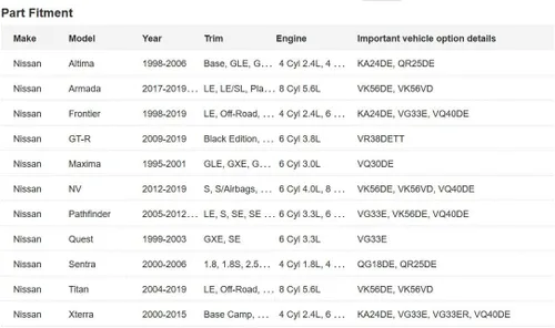 Vista 3 de Piezas originales de Nissan - Pieza auténtica de catálogo de la fábrica (15208-9E01A)