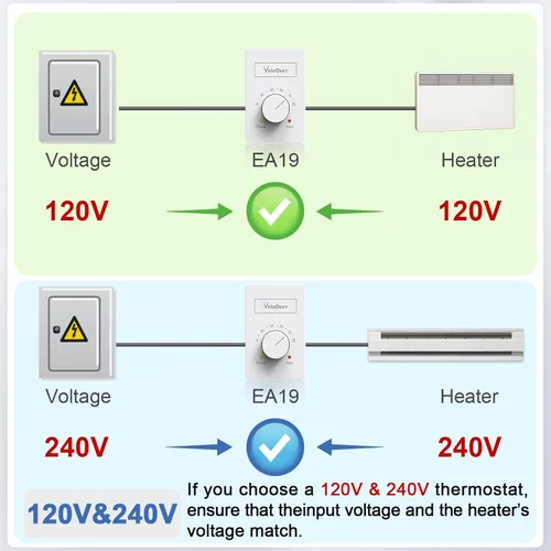 Vista 3 de Tensión Dual (110V-265V) Termostato de Calentador de Zócalo Eléctrico Manual de 4 Cables para el Hogar