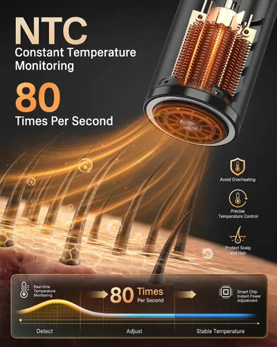 Vista 4 de Secador de pelo iónico con difusor, secado rápido, soplado de bajo ruido Travel Hair Dryer Diffuser, LCD Display & Auto-Clean, Lightweight