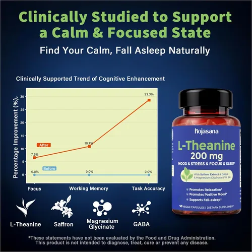 Vista 4 de L Teanina 200 mg con azafrán, GABA, glicinato de magnesio y vitamina B6, suplemento de L-teanina fórmula compleja avanzada para relajación