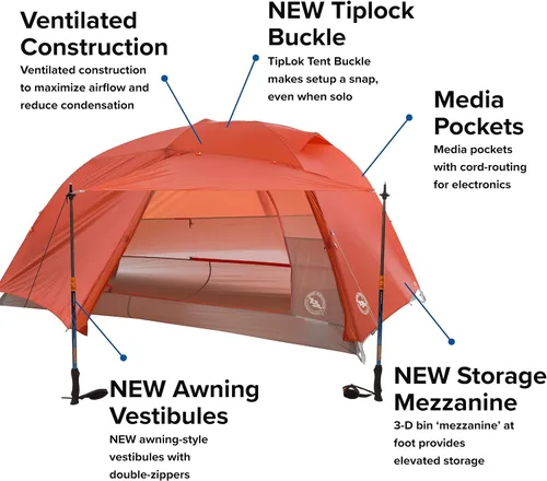 Vista 4 de Big Agnes Copper Spur HV UL - Tienda de campaña ultraligera para mochileros