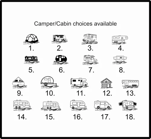Vista 8 de Personalized Camper flag for campsite - Custom outdoor campsite decoration sign - Happy Camper gift for camper - Decor for RV and trailer, Our Happy