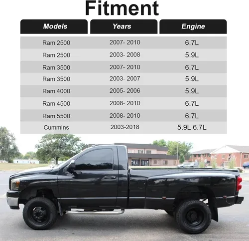 Vista 5 de Herramienta de extracción de tubo de inyector de rail común Compatible con Dodge Ram 2500 3500 4000 4500 5500 con motores Cummins 5.9L 6.7L