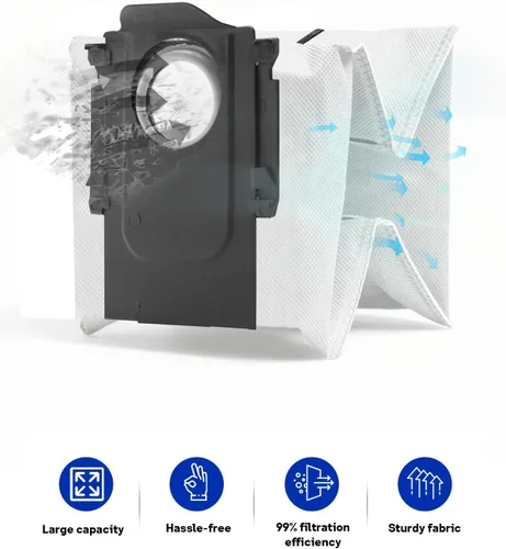 Vista 7 de Bolsas de polvo reutilizables para Roborock Qrevo S8 MaxV Ultra, S8 Max Ultra, Saros 10R Robot Vacuum Multifunctional Dock, Bolsas de aspiradora