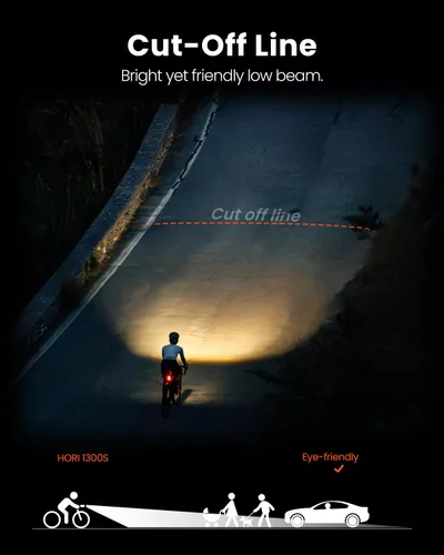 Vista 4 de Magicshine HORI1300S & SEEMEE 150 MAG Luces de Bicicleta Delanteras y Traseras, Control FTR LightSync de Un Toque, Luz Delantera de 1300LM y Luz