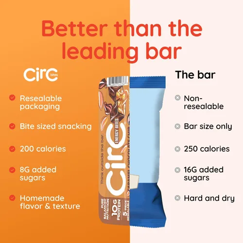 Vista 7 de CirC Energy Bites - Paquete variado Chocolate Lovers 12 unidades de bolas de proteína sin gluten - 10g de proteína, granos integrales, frutos secos