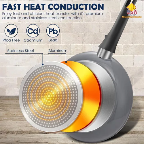 Vista 6 de ARC - Sartén antiadherente con mango extraíble, sartén de 10 pulgadas con tapa, sartén antiadherente, apta para horno y lavavajillas, sin PFOA