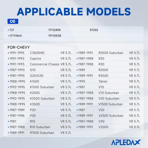 Vista 5 de Inyectores de combustible para/Chevy Blazer Caprice Tahoe para/GMC Jimmy Yukon para/Buick Commercial Roadmaster para/Cadillac Brougham para/Isuzu