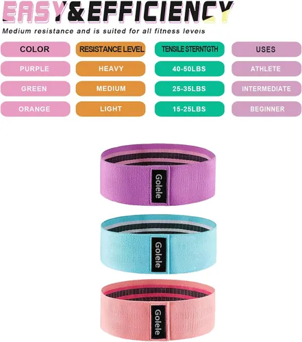 Vista 4 de Resistance Bands for Working Out 3 Booty Bands- Light Medium Heavy Fabric Exercise Bands for Home Gym, Full Body Workouts, Legs, Hip, Glutes, Arms