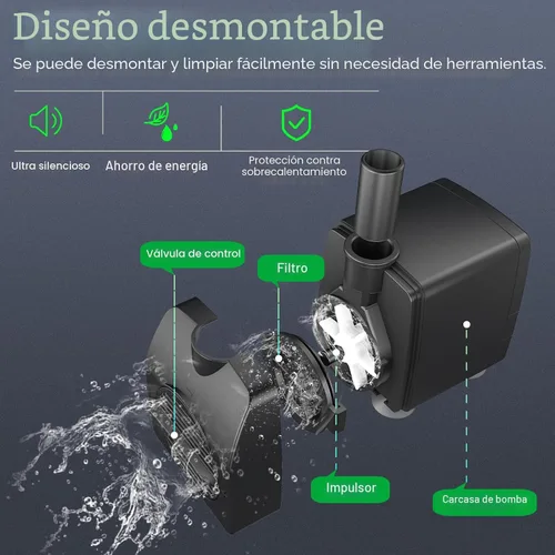 Vista 5 de SongLong Bomba sumergible 200GPH 5.2ft de elevación alta para fuentes Con protección contra sobrecalentamiento, perfecto para hidroponía, estanques