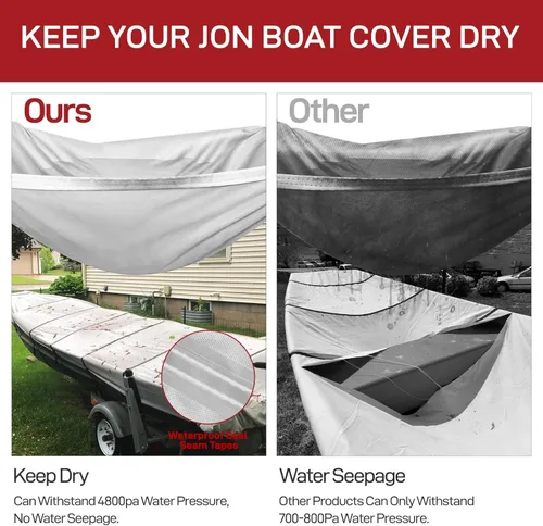 Vista 5 de Jon - Funda para barco de 16 pies, 900D resistente al agua, remolcable Jon Boat de 16 pies con cubierta de motor, lona de grado marino, gris