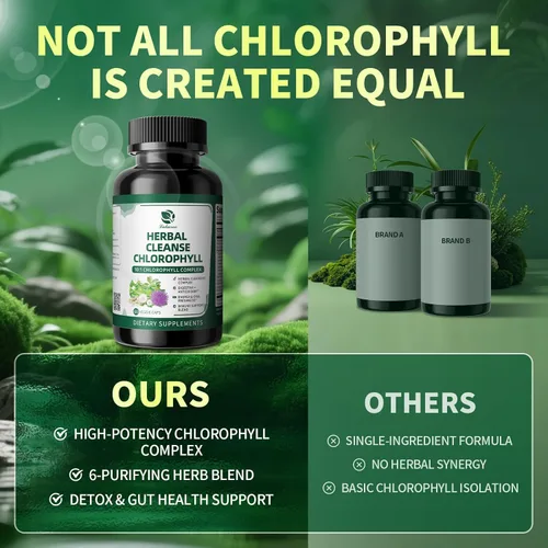 Vista 3 de Lukaree Cápsulas de Complejo Herbal de Clorofila, 60 Cápsulas Veganas de Clorofila para Desintoxicación, Digestión, Salud Intestinal y de la Piel