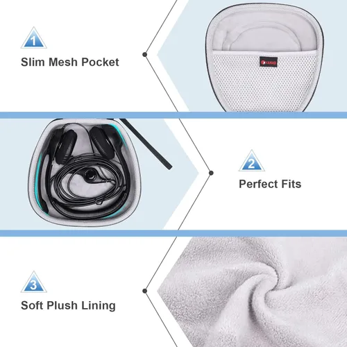 Vista 3 de XANAD Funda rígida para Logitech H390, H430, H570e, Zone 300, Zone 301 o JLab Go Work, JIAMQISHI, EAGLEND, FEABASK Auriculares estéreo