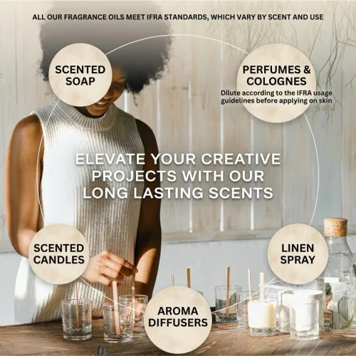 Vista 3 de Barnhouse Blue Baby Fresh - Aceites aromáticos de grado premium, para velas, fabricación de jabón y más, 1.0 fl oz