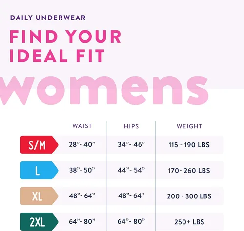 Vista 2 de Prevail Proven Pull-Up grande Ropa interior protectora para incontinencia de mujer Máxima absorción 72