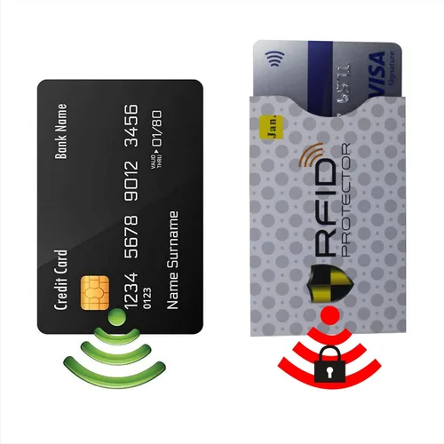 Vista 3 de Juego de 12 fundas de bloqueo RFID, 12 fundas protectoras para tarjetas de crédito, protección contra robo de identidad, diseño delgado