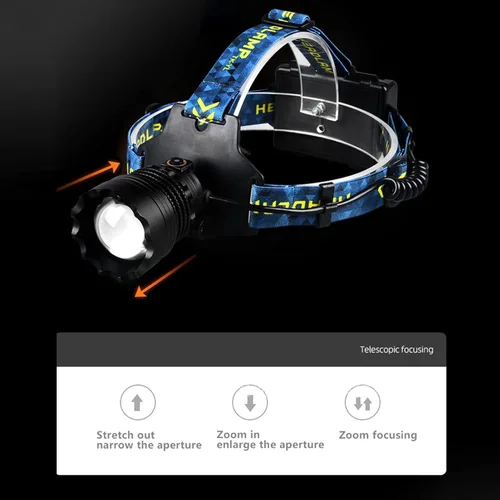 Vista 5 de Linterna frontal recargable por USB, 3000lm 90 grados ajustable manos linterna para acampar al aire libre senderismo correr iluminación