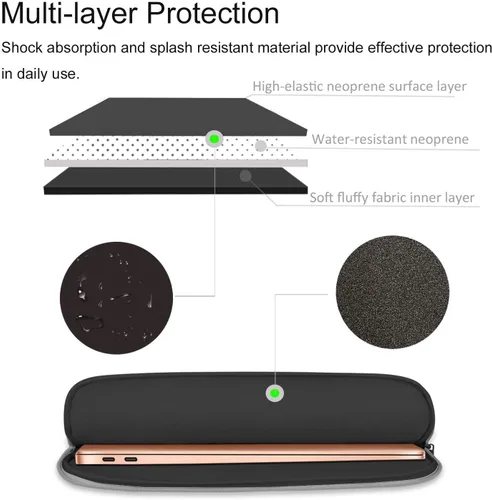 Vista 6 de HESTECH Funda para laptop Chromebook, funda de neopreno para laptop de 11.6-12.3 pulgadas, funda protectora con asa para Acer R11/Spin 311/HP