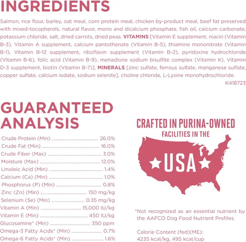Vista 4 de Purina ONE Alimento seco natural para perros con estómago sensible, fórmula +Plus para piel y pelaje, bolsa de 16.5 libras