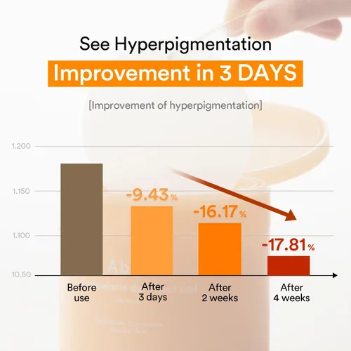 Vista 5 de Abib Glutathiosome Dark Spot Pad Vita Touch 60pads 4.90 fl oz. Almohadillas de tóner iluminadoras coreanas para cara con niacinamida, glutatión