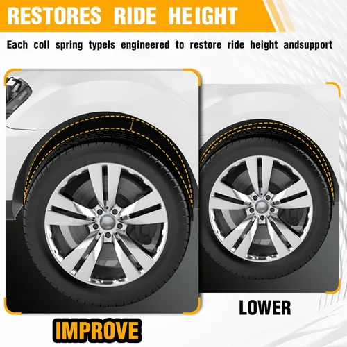 Vista 6 de Conjunto de puntales delanteros con resortes helicoidales de repuesto para Mazda 3 2004-2013 y Mazda 5 172263 172264 2006-2010, juego de 2