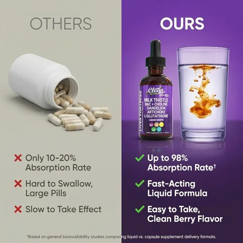 Vista 7 de Clean Nutraceuticals Gotas líquidas de suplemento de limpieza y reparación del hígado con extracto de diente de león, alcachofa, chanca piedra