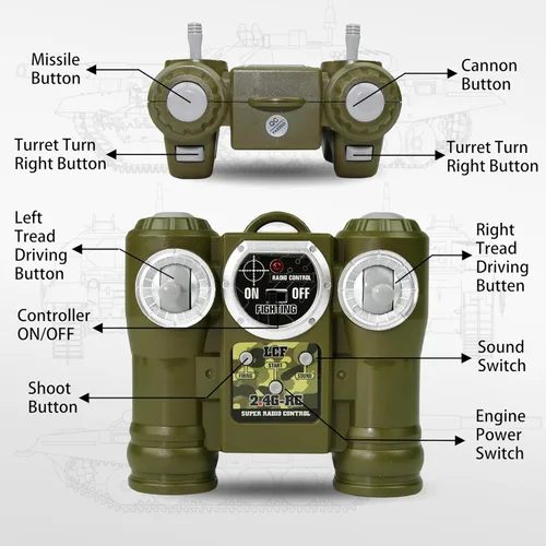 Vista 6 de KAIM Tanque RC 1/24, tanque de control remoto para niños con humo, luces y sonidos, modelo de ejército Ger Leopard II de 2.4 GHz, juguetes militares