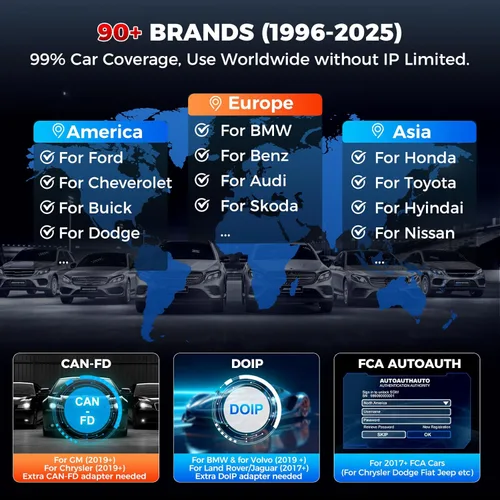 Vista 4 de Escáner LAUNCH OBD2 actualizado 2026 CRP123E V3.0 Elite, herramienta de diagnóstico para motor, ABS, SRS, AT, con 7 reinicios