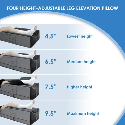 Vista 4 de Almohadas para elevar la pierna Kehangte después de la cirugía, almohada para elevar la pierna ajustable en 4 alturas, equipo de recuperación