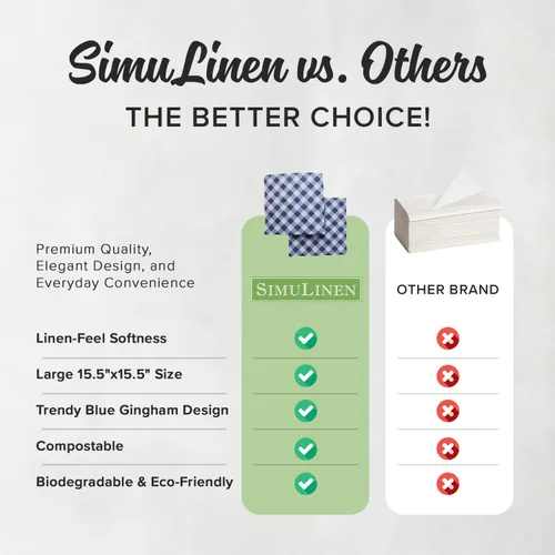 Vista 7 de SimuLinen Servilletas de papel desechables a cuadros azules y blancos, biodegradables para fiestas, pícnics, barbacoas, almuerzos, portón trasero