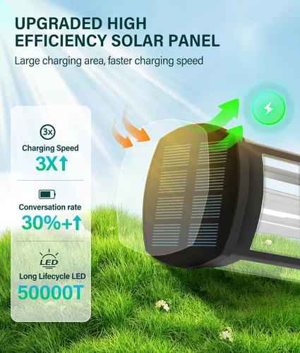 Vista 3 de COXSENI Paquete de 2 luces solares para caminos al aire libre, luces solares brillantes para senderos exteriores, impermeables, luz de pasarela, luz